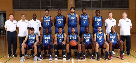 usa basketball results olympics|2020 United States men's Olympic basketball team.
